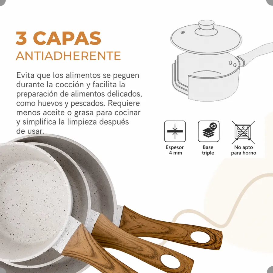 Set de Ollas Antiadherentes Colinox Style - detalle 2