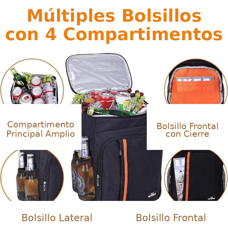 Mochila Térmica Impermeable 18L — imagen 2 de 4
